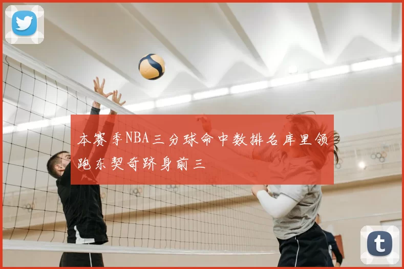 本赛季NBA三分球命中数排名库里领跑东契奇跻身前三